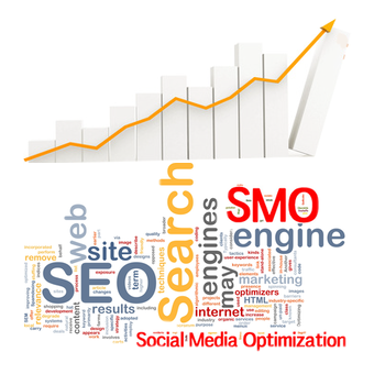 SEO SMO Tag Cloud