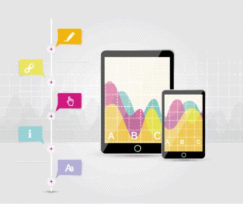 Mobile and Tablet Devices